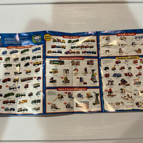 Thomas & Friends Wooden Railway 2005 Checklist - Picture 1 of 3